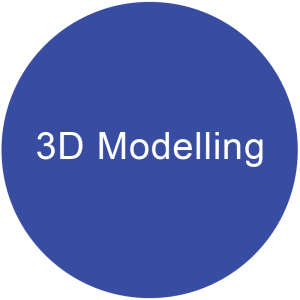 3d-modelling