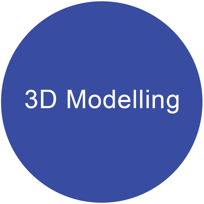 3d-modelling