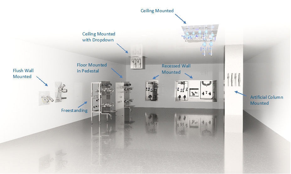 Panels Mounting Options