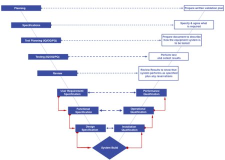 projectmanagementimage projectmanagementimage